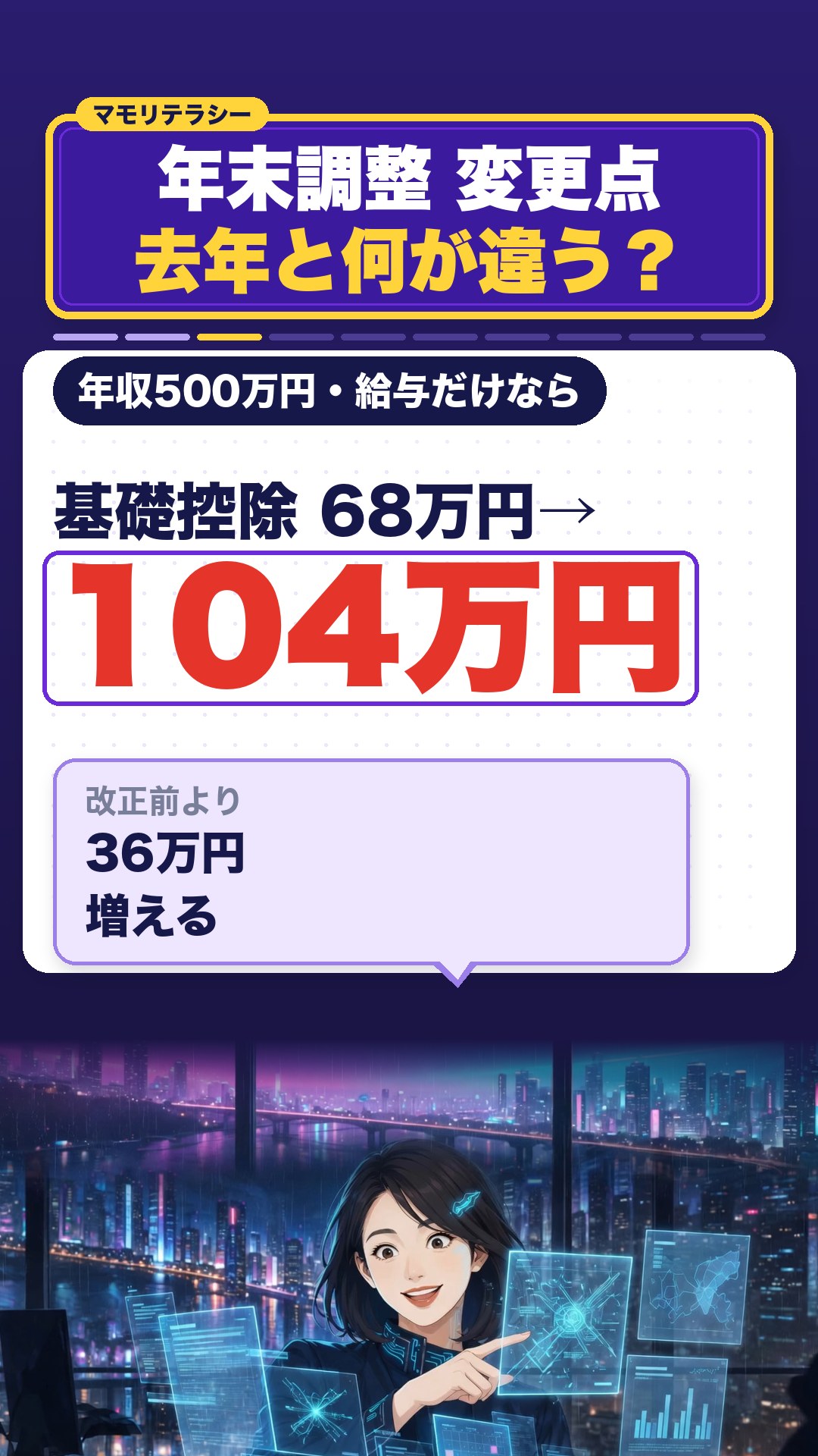 年収500万円・給与だけなら、基礎控除は68万円から104万円