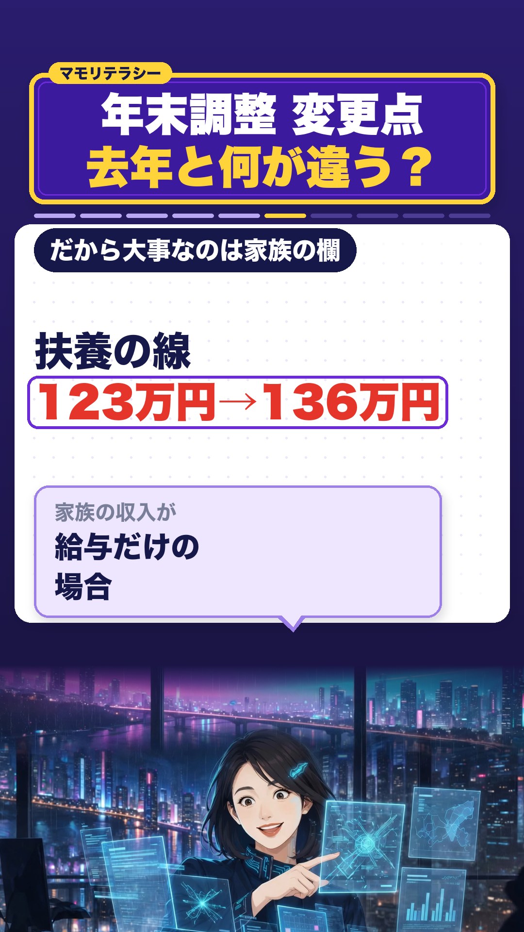 税の扶養に入れる家族の給与は123万円から136万円に