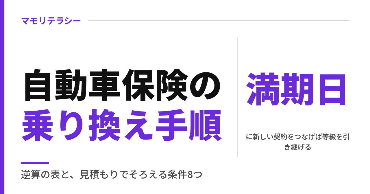 参考純率は平均14.4%引上げ（2027年1月以降の契約）【自動車保険 見直し・等級】乗り換えは満期の前に条件をそろえて比べる