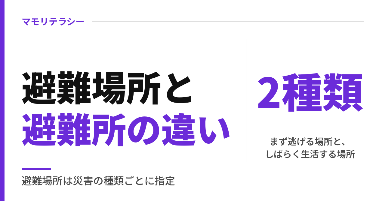 避難場所と避難所の違い｜指定緊急避難場所と指定避難所、災害の種類ごとに行き先を確かめる