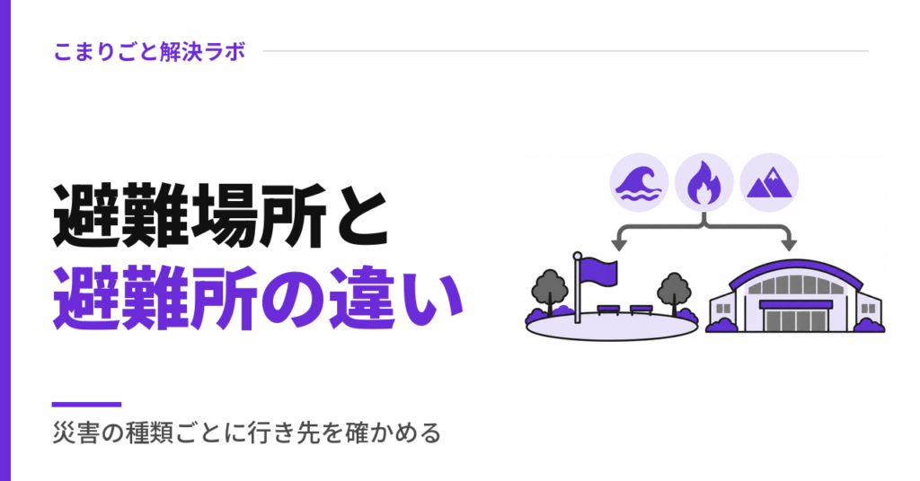 避難場所と避難所の違い