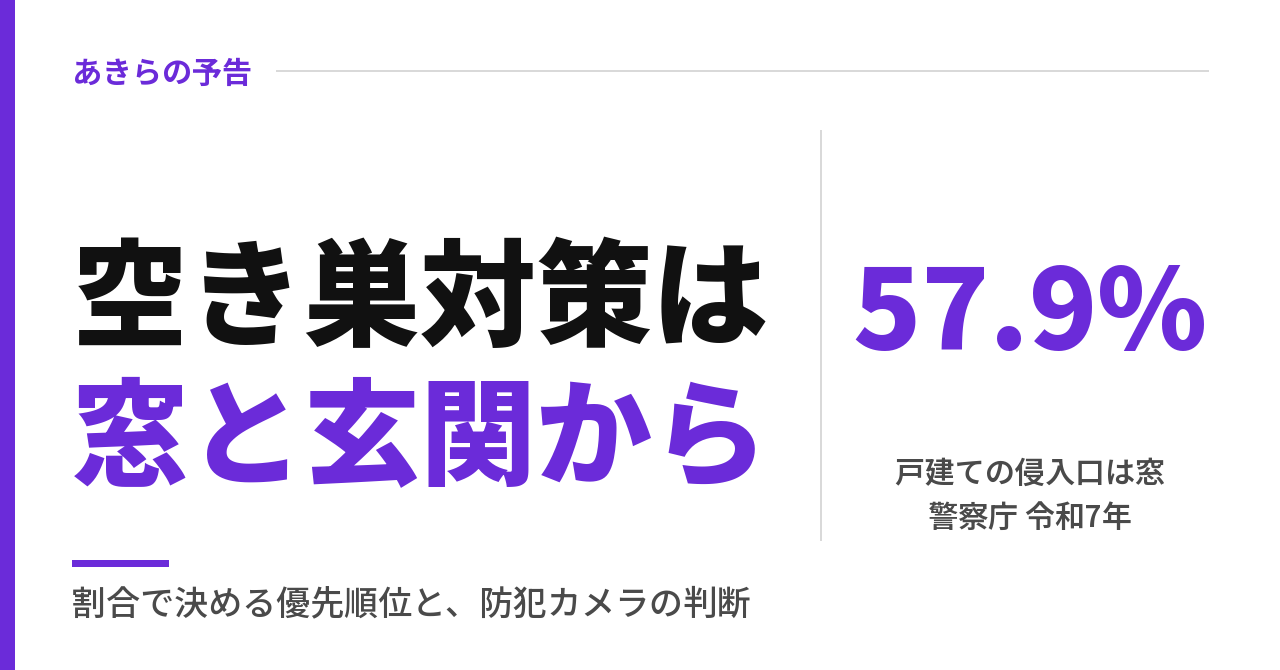 空き巣対策は窓と玄関から