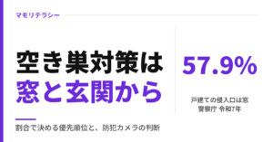 空き巣対策｜一軒家・マンション・アパート別の侵入口と、窓・玄関の優先順位