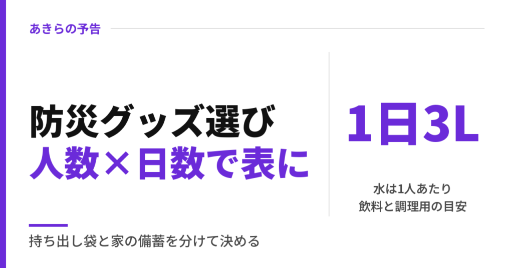 防災グッズ選び人数×日数で表に