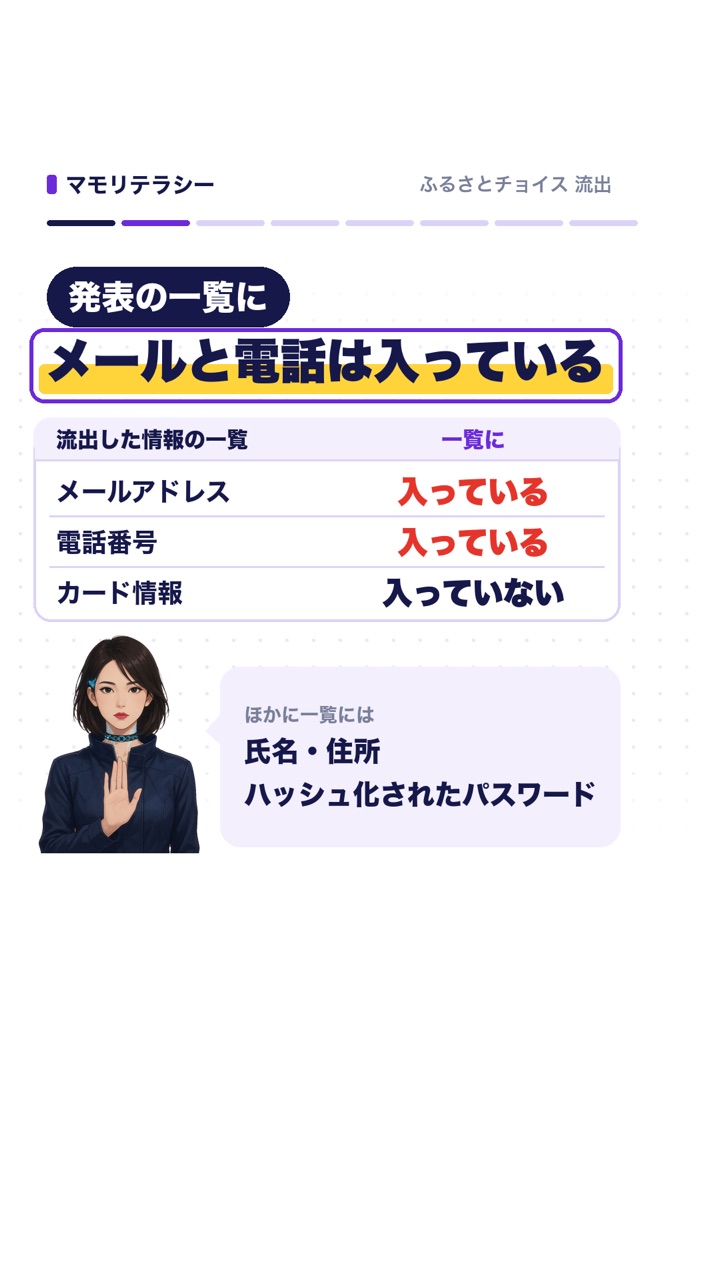 発表の一覧に、メールアドレスと電話番号は入っている。カード情報は入っていない。ほかに一覧には氏名・住所・ハッシュ化されたパスワード