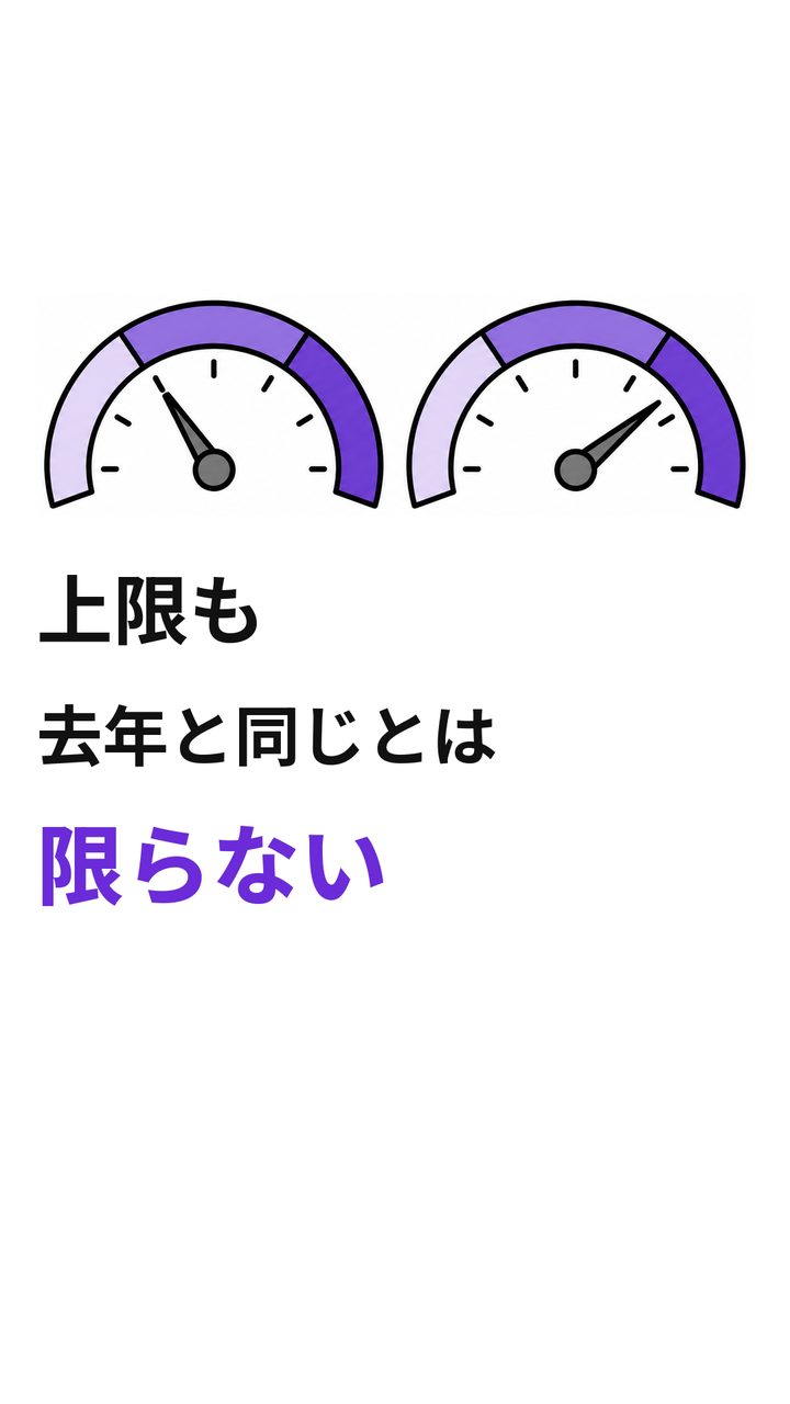 上限も 去年と同じとは 限らない