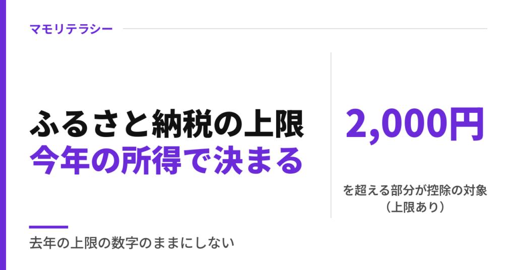 ふるさと納税の上限、去年の数字のままで大丈夫？｜上限額は今年の所得で決まる・超えたら自己負担