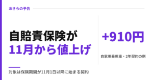 自賠責保険が11月から値上げ