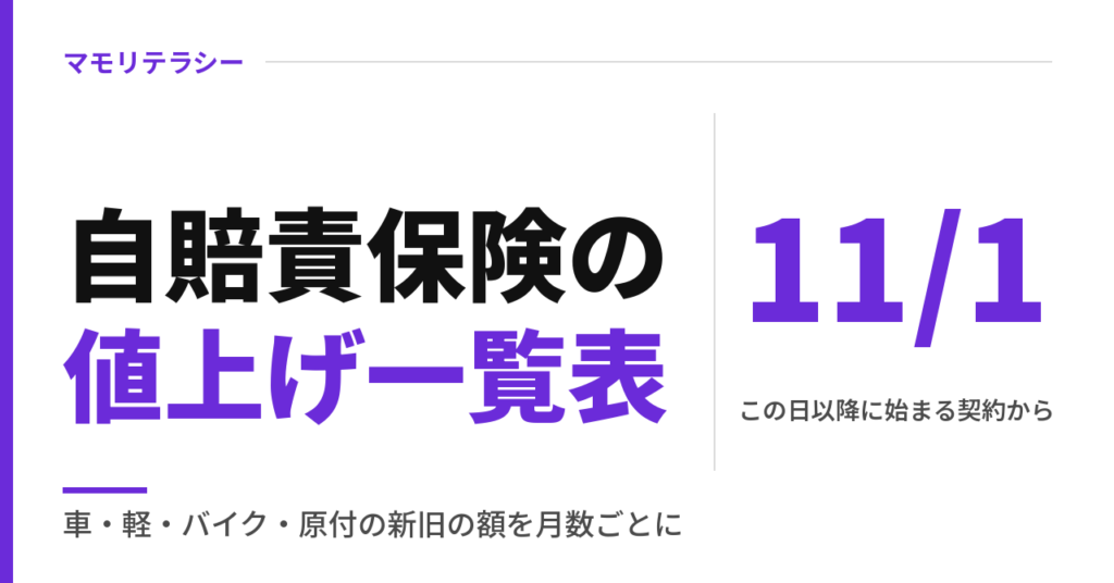 自賠責保険の値上げは2026年11月から｜車・軽・バイク・原付の一覧表