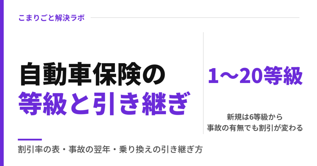 自動車保険の等級｜割引率の表・調べ方・乗り換えと事故翌年の引き継ぎ