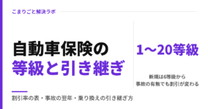自動車保険の等級｜割引率の表・調べ方・乗り換えと事故翌年の引き継ぎ