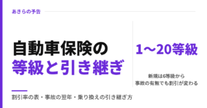 自動車保険の等級と引き継ぎ
