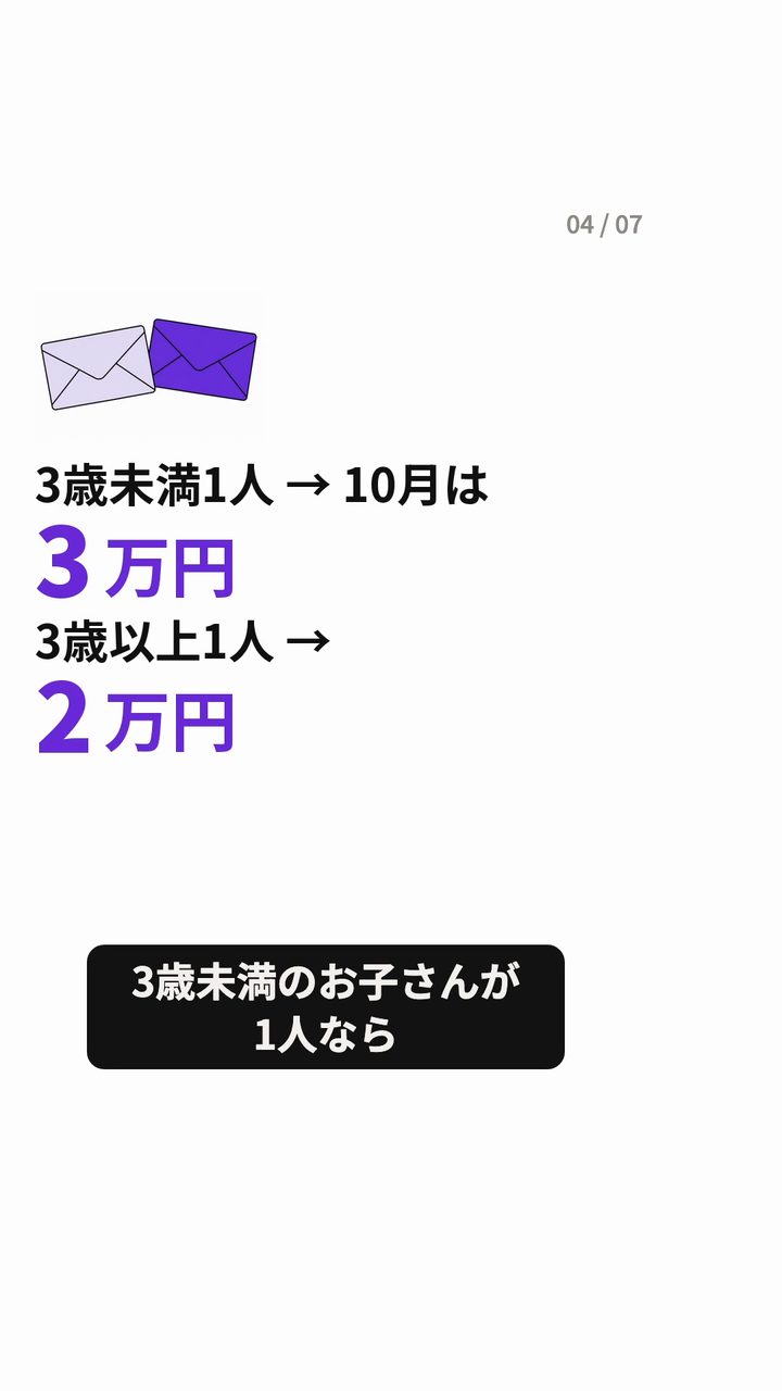 3歳未満1人→10月は3万円 3歳以上1人→2万円