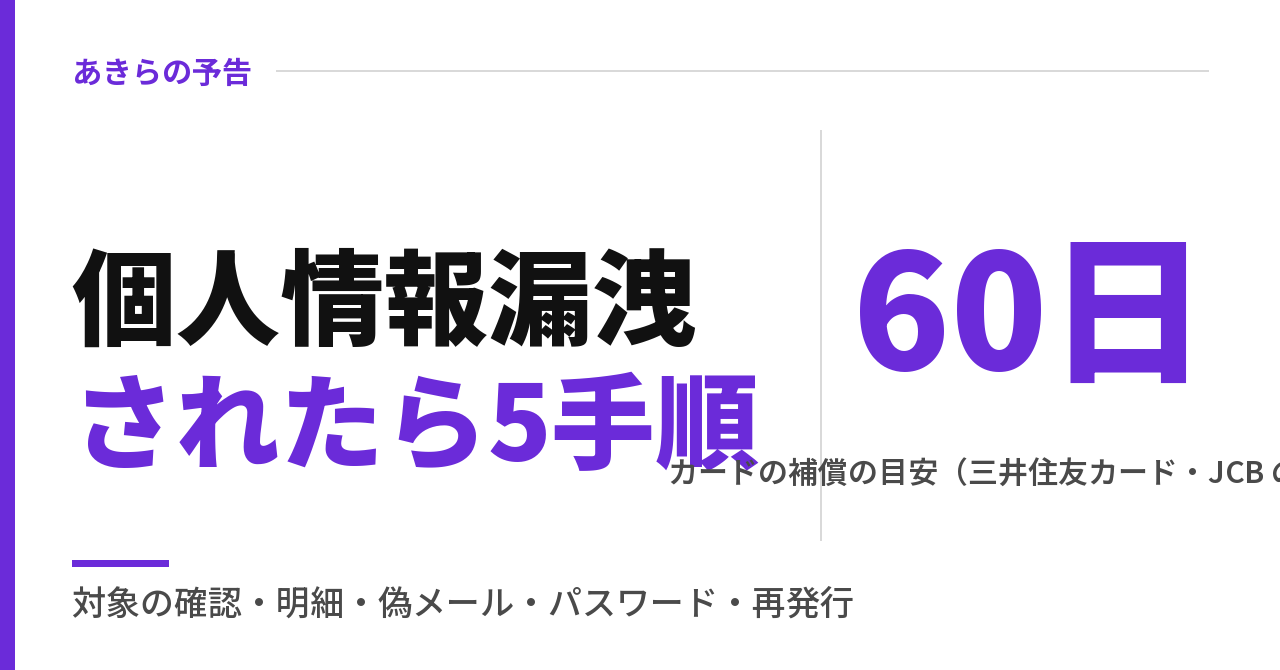 個人情報漏洩されたら?カードの補償は60日が目安|相談先と偽メールの見分け方