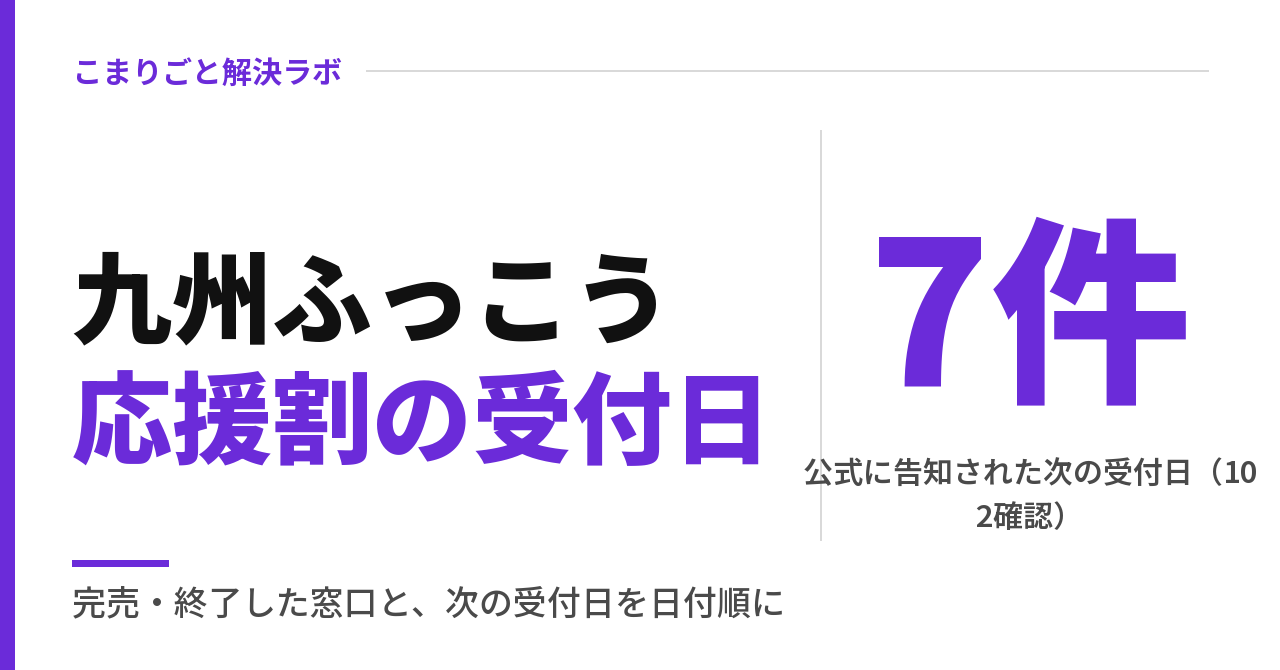 九州ふっこう応援割で完売・終了した窓口と、次の受付日の一覧(10月2日確認)