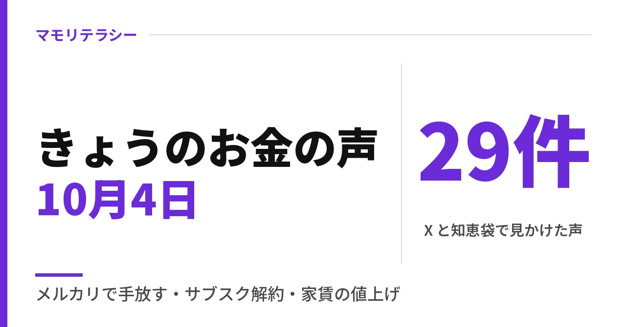 きょうのお金の声｜メルカリで手放す、サブスクをまとめて解約、家賃の値上げ連絡（2026年10月4日）
