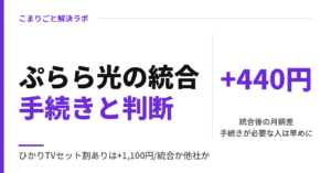 ぷらら光 終了・ドコモ光統合｜事業者変更と解約の手順、値上がり額、問い合わせ電話
