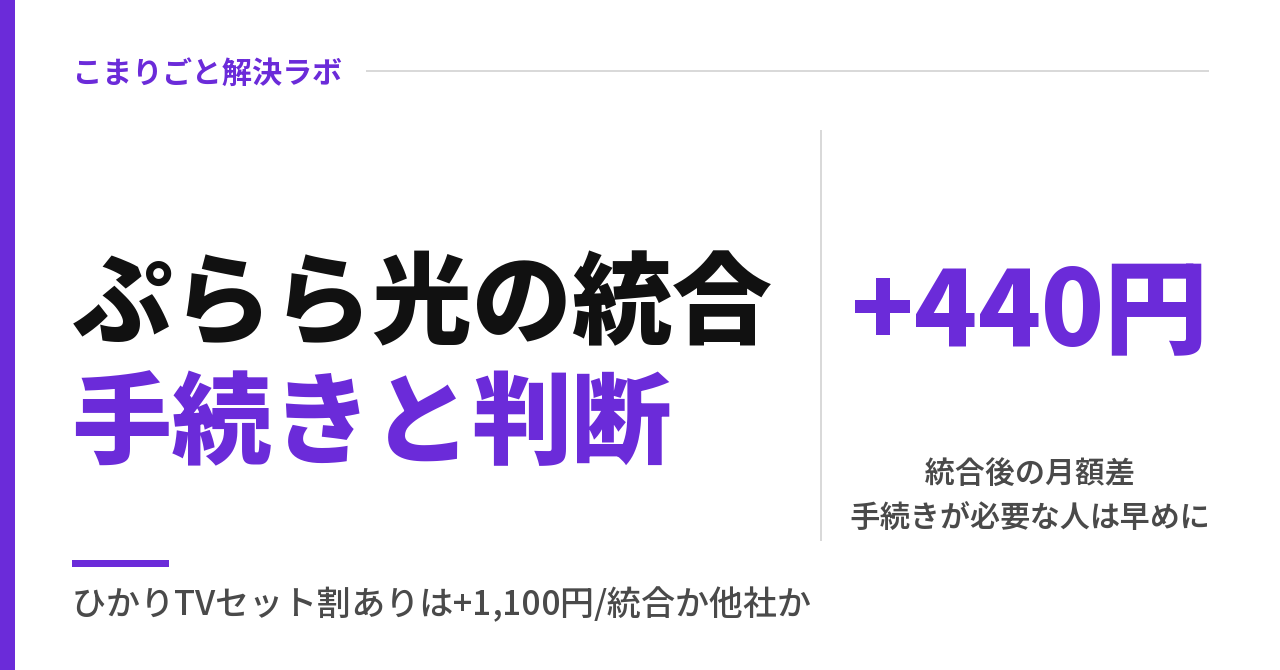 ぷらら光 終了・ドコモ光統合｜事業者変更と解約の手順、値上がり額、問い合わせ電話
