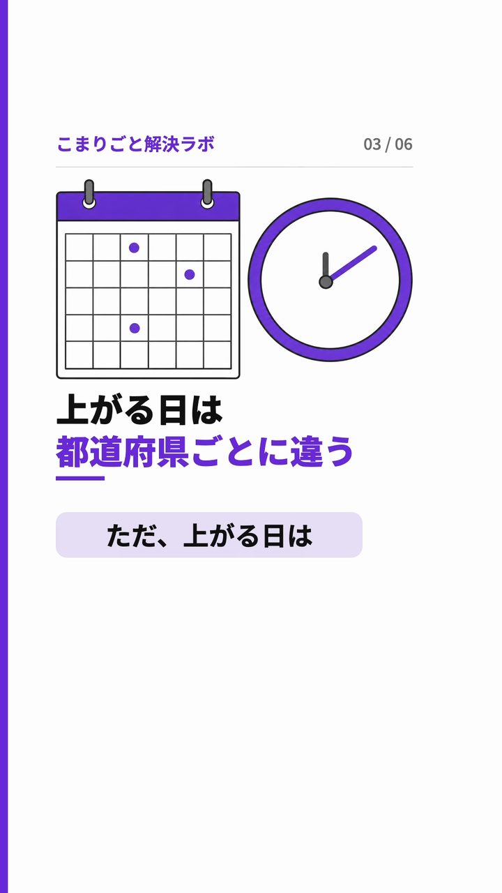 上がる日は 都道府県ごとに違う