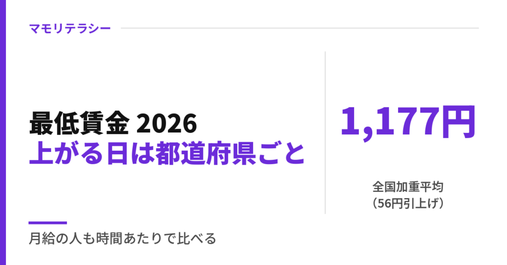 最低賃金 2026 いつから？｜全国平均1,177円、上がる日は都道府県ごと・一覧の見方と月給の比べ方