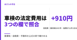 車検の法定費用｜重量税・自賠責・手数料の見方と、自賠責24か月+910円