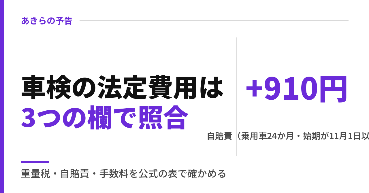車検の法定費用｜重量税・自賠責・手数料の見方と、自賠責24か月+910円