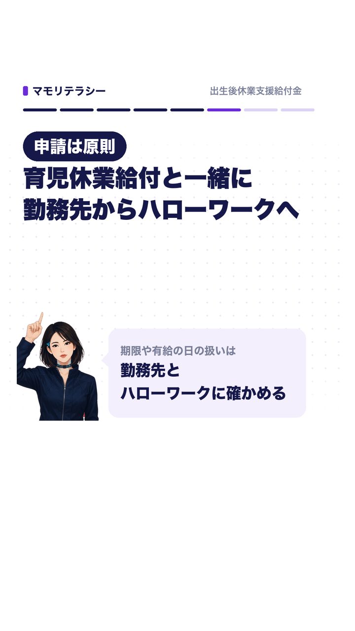 申請は原則、育児休業給付と一緒に、勤務先からハローワークへ。期限や有給の日の扱いは、勤務先とハローワークに確かめる