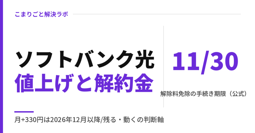 ソフトバンク光 値上げ・解約金｜11月30日までの免除条件と乗り換え判断