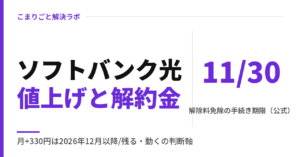 ソフトバンク光 値上げ・解約金｜11月30日までの免除条件と乗り換え判断