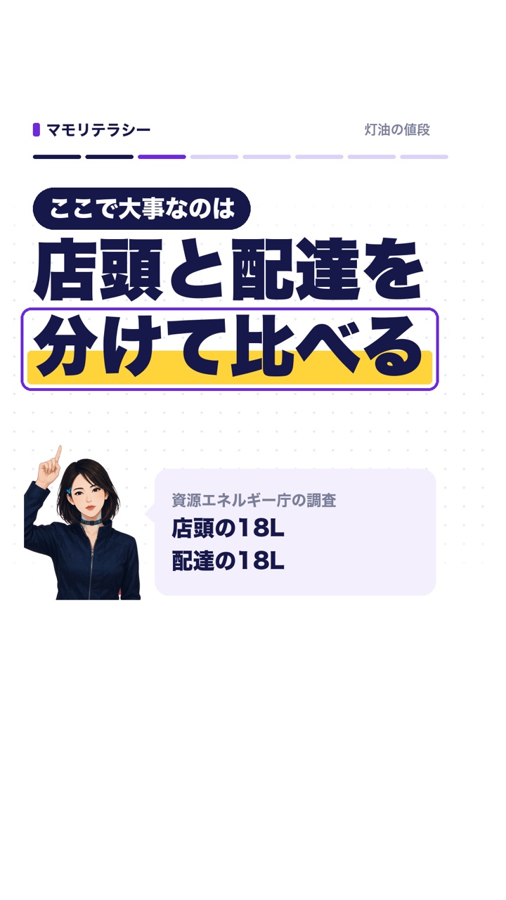 ここで大事なのは、店頭と配達を分けて比べる。店頭の18L、配達の18L