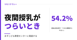 夜間授乳がつらい、いつまで続く？｜産後ワンオペの相談先と産後ケア・訪問・預け先
